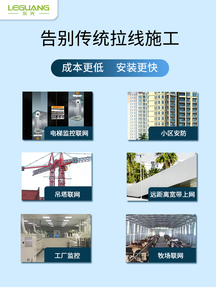 工程直击 工厂、工地与园区如何用无线网桥搞定3公里远距监控？