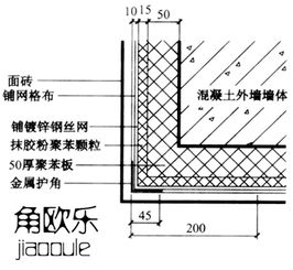 金属护角网 施工要点、市场价格与高清图鉴——以安平县晟友丝网制品厂为例